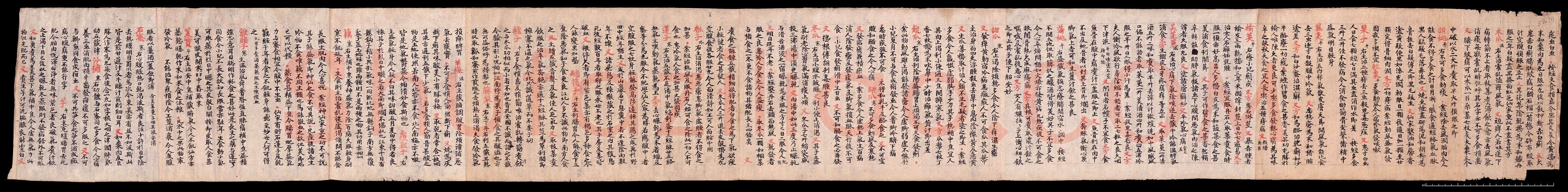 敦煌书法敦煌书法作品,摘自东晋至北宋食疗本草