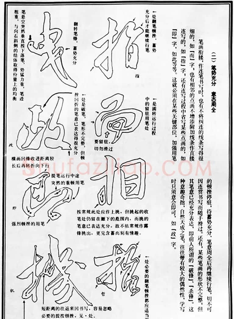 字帖教材《米芾行书笔法图解》 | 软笔行书字帖