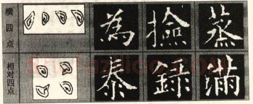 楷书书法知识,欧阳询《九成宫醴泉铭》笔画例说