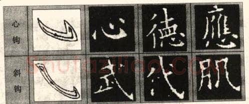 楷书书法知识,欧阳询《九成宫醴泉铭》笔画例说