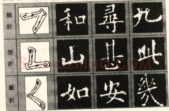 楷书书法知识,欧阳询《九成宫醴泉铭》笔画例说
