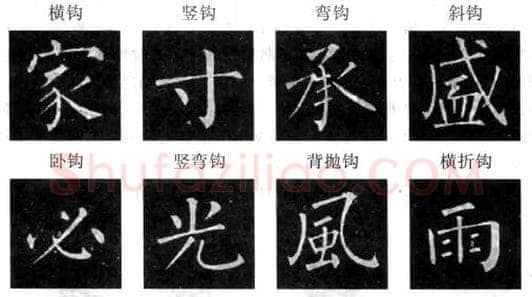楷书书法知识,楷书经典范本 柳公权《玄秘塔碑》