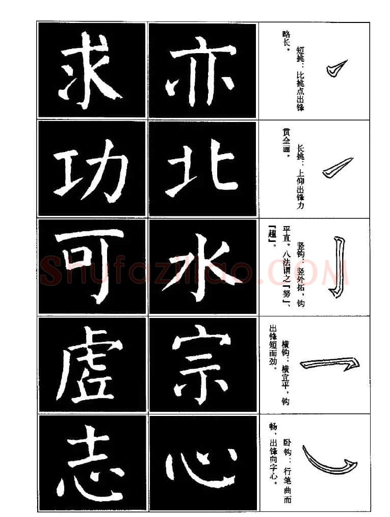 字帖欣赏《颜体楷书临习字谱》 | 软笔楷书字帖
