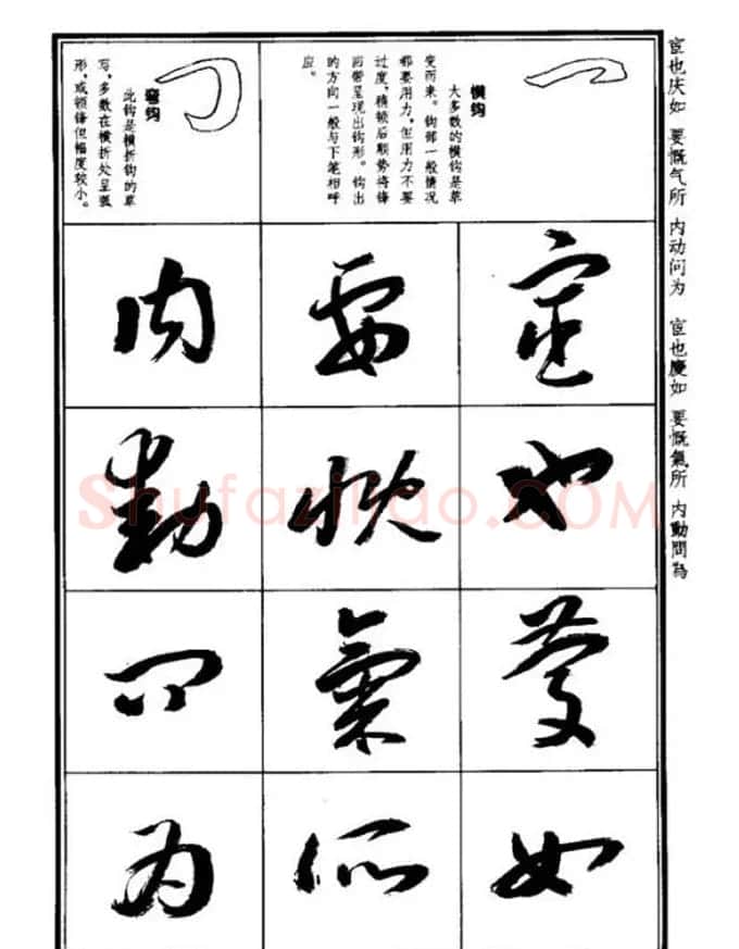 书法字海《王羲之草书十七帖解析字帖》 | 毛笔草书字帖