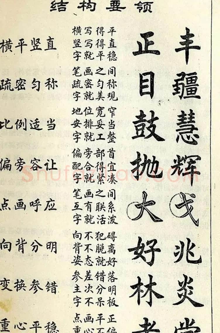 任政毛笔楷书字帖欣赏《楷书结构》 | 软笔楷书字帖
