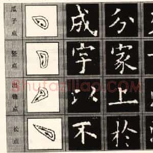 欧阳询《九成宫醴泉铭》笔画例说