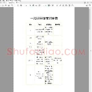一般材料硬度对照表.pdf