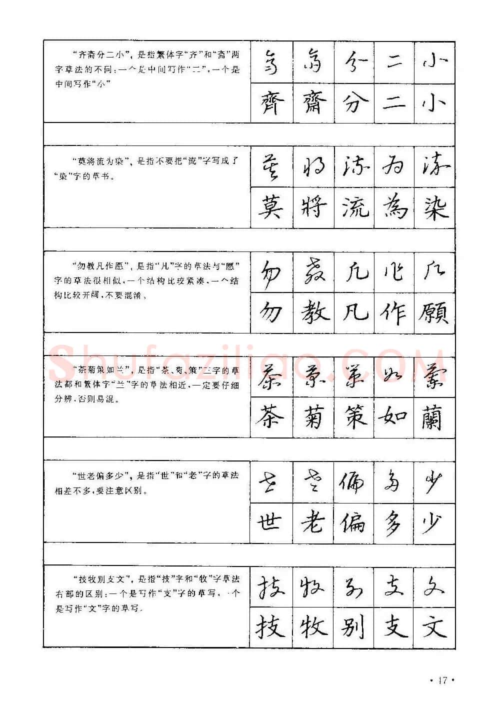 字帖下载丁永康《硬笔草字书写技法》 | 钢笔书法字帖