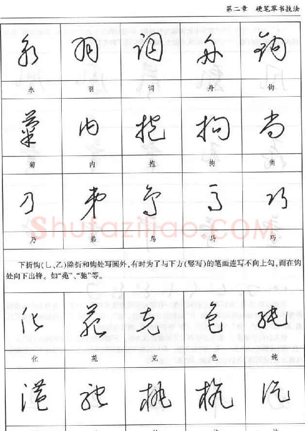 硬笔书法丛书《硬笔草书入门》 | 硬笔书法字帖