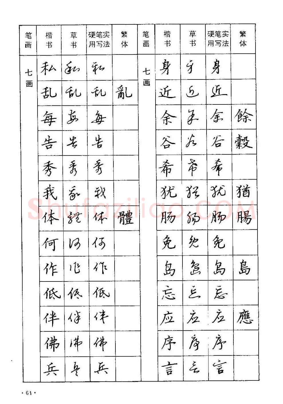 字帖下载丁永康《硬笔草字书写技法》 | 钢笔书法字帖