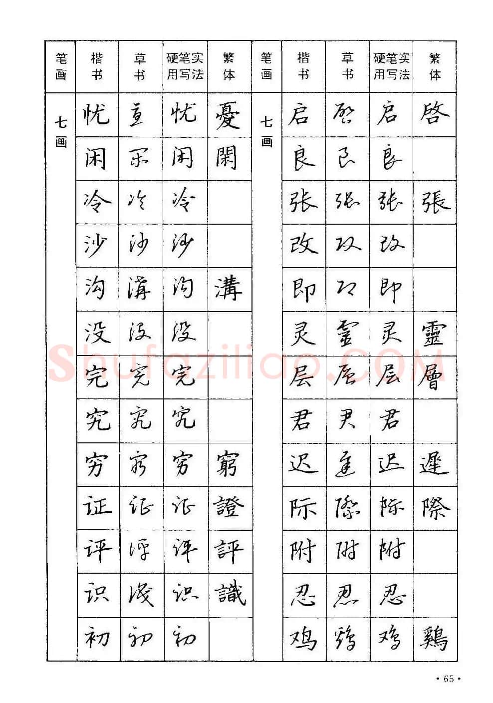 字帖下载丁永康《硬笔草字书写技法》 | 钢笔书法字帖