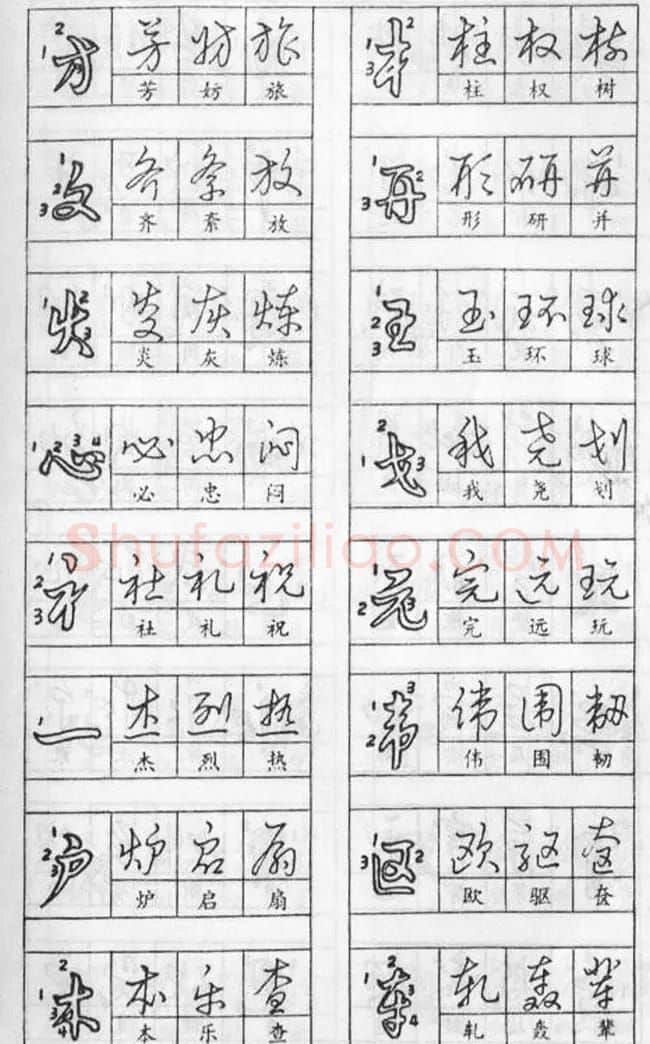 黄若舟经典字帖《怎样快写钢笔字》 | 硬笔书法字帖
