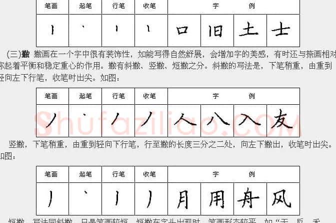学习汉字运笔规律帖《钢笔楷书28种基本笔画》 | 硬笔书法字帖