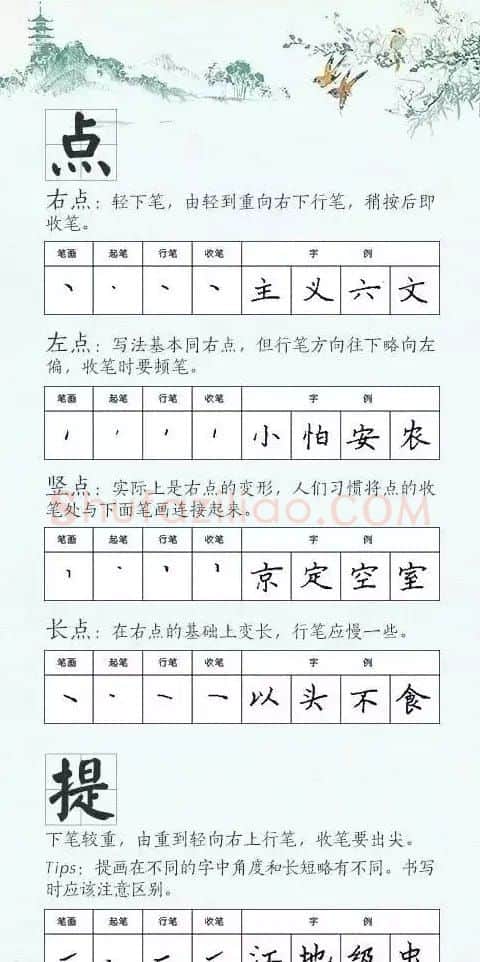 学习汉字运笔规律帖《钢笔楷书28种基本笔画》 | 硬笔书法字帖
