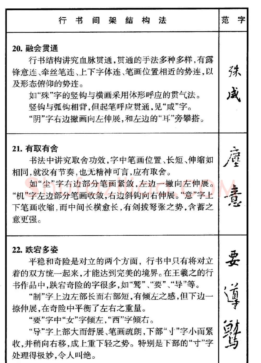 行书偏旁部首写法要领+行书间架结构49法 | 钢笔书法字帖