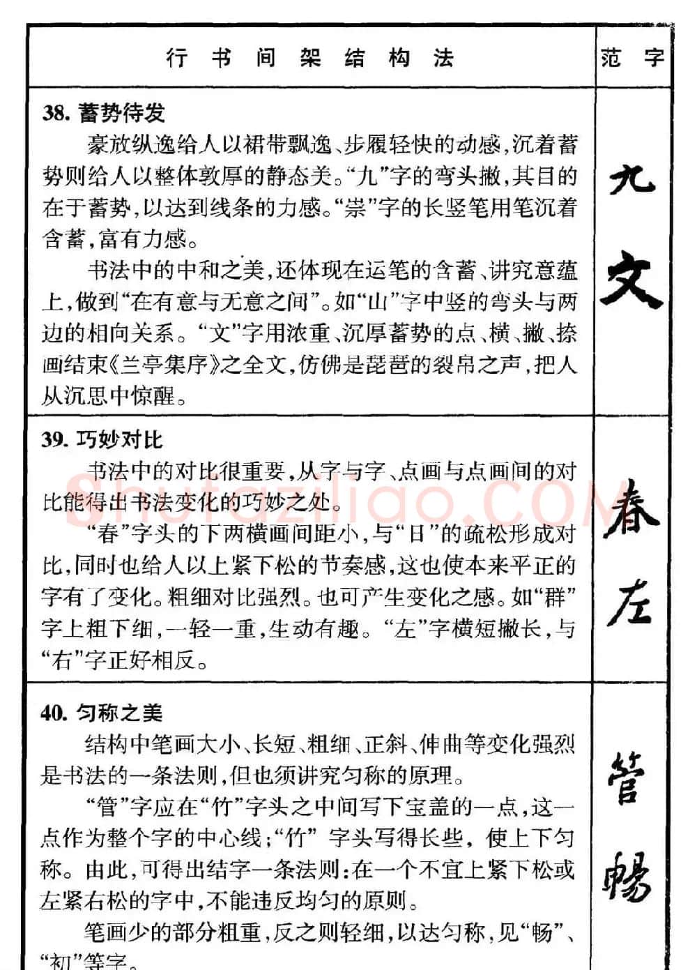 行书偏旁部首写法要领+行书间架结构49法 | 钢笔书法字帖