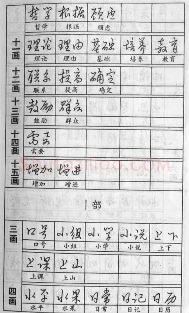 黄若舟经典字帖《怎样快写钢笔字》 | 硬笔书法字帖