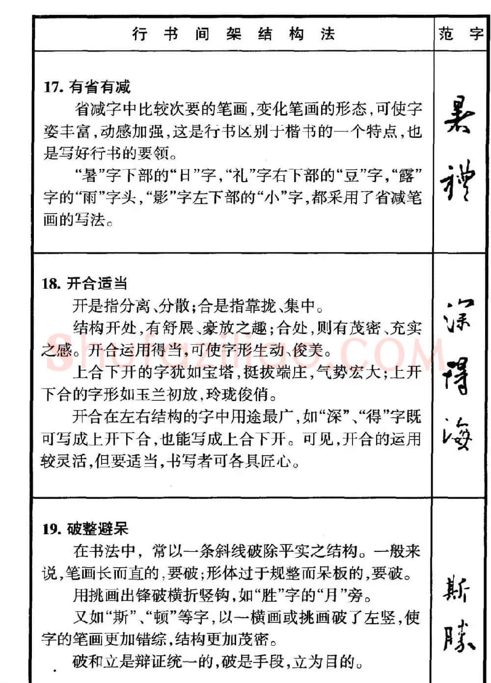 行书偏旁部首写法要领+行书间架结构49法 | 钢笔书法字帖