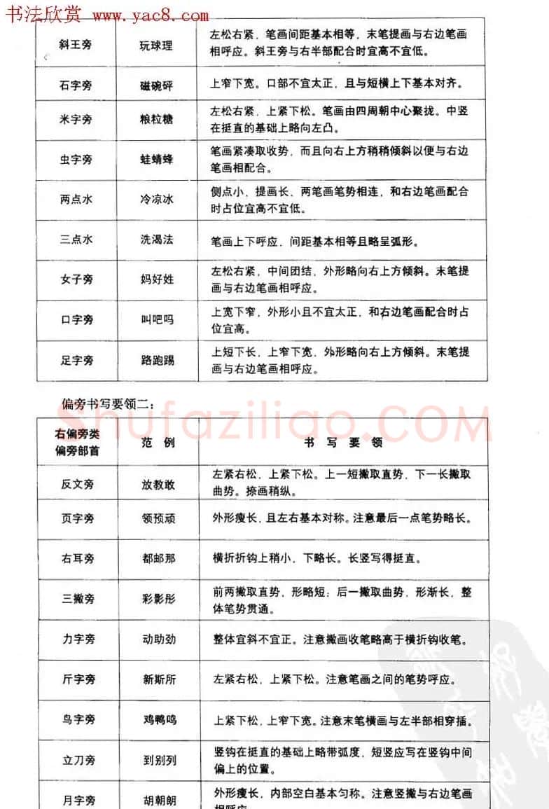 中国美术学院考级中心推荐《硬笔书法》 | 钢笔书法字帖