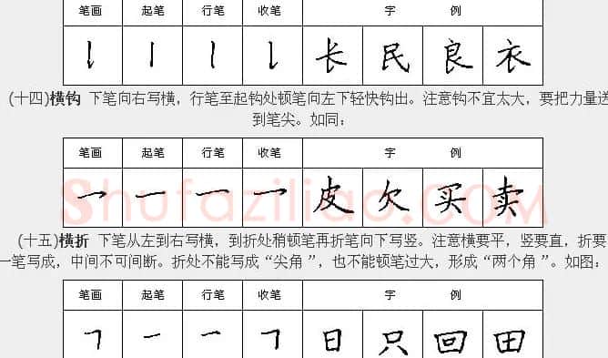 学习汉字运笔规律帖《钢笔楷书28种基本笔画》 | 硬笔书法字帖