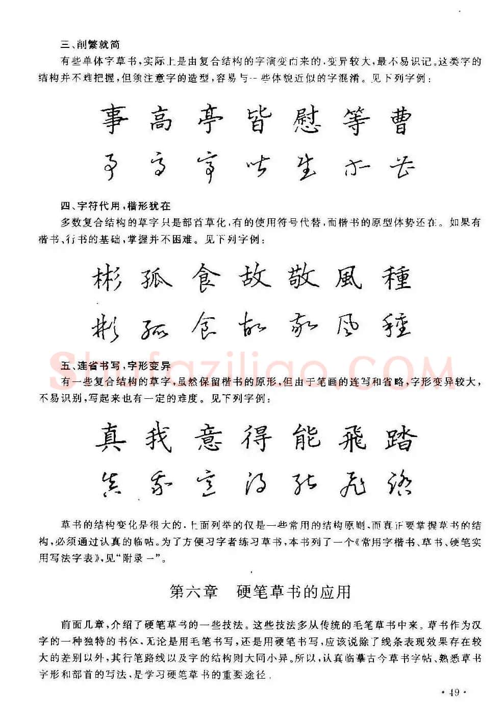 字帖下载丁永康《硬笔草字书写技法》 | 钢笔书法字帖