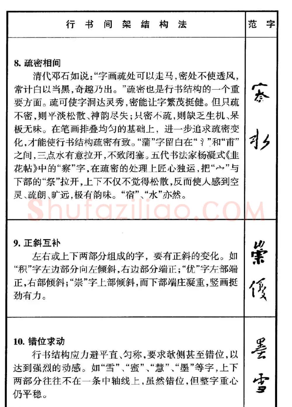 行书偏旁部首写法要领+行书间架结构49法 | 钢笔书法字帖