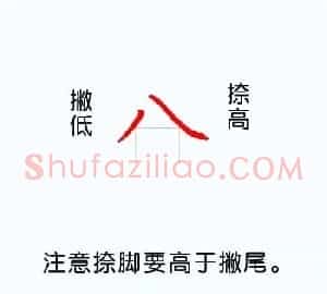硬笔楷书教程：81个偏旁部首写法图解
